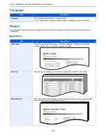 Preview for 236 page of Utax 5025 Instruction Manual