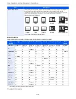 Preview for 242 page of Utax 5025 Instruction Manual