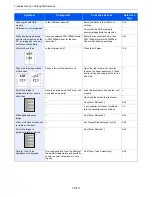 Preview for 309 page of Utax 5025 Instruction Manual