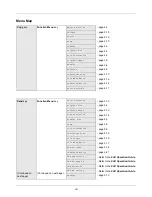 Предварительный просмотр 11 страницы Utax 5240L User Manual