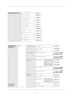 Предварительный просмотр 13 страницы Utax 5240L User Manual