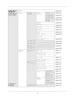 Предварительный просмотр 14 страницы Utax 5240L User Manual