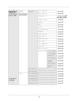 Предварительный просмотр 16 страницы Utax 5240L User Manual