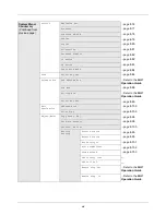 Предварительный просмотр 17 страницы Utax 5240L User Manual