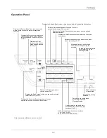 Предварительный просмотр 30 страницы Utax 5240L User Manual