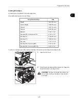 Предварительный просмотр 81 страницы Utax 5240L User Manual