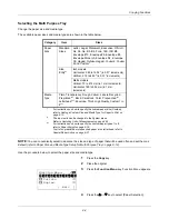 Предварительный просмотр 124 страницы Utax 5240L User Manual