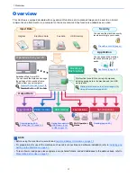 Preview for 3 page of Utax 6555i User Manual