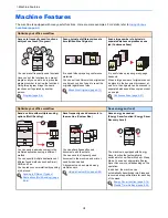 Preview for 4 page of Utax 6555i User Manual