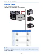 Preview for 120 page of Utax 6555i User Manual