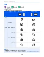 Preview for 266 page of Utax 6555i User Manual