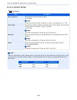 Preview for 375 page of Utax 6555i User Manual