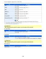 Preview for 380 page of Utax 6555i User Manual