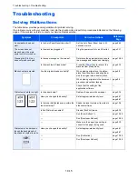 Preview for 451 page of Utax 6555i User Manual