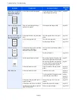 Preview for 452 page of Utax 6555i User Manual