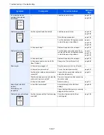 Preview for 453 page of Utax 6555i User Manual