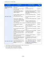 Preview for 455 page of Utax 6555i User Manual