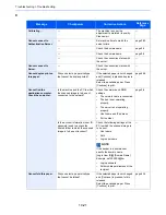 Preview for 457 page of Utax 6555i User Manual