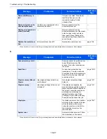 Preview for 463 page of Utax 6555i User Manual