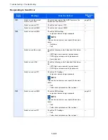 Preview for 466 page of Utax 6555i User Manual