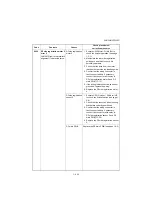 Preview for 80 page of Utax AK 740 Service Manual