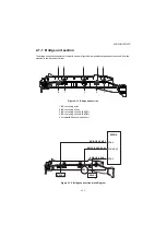 Preview for 105 page of Utax AK 740 Service Manual