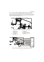 Preview for 106 page of Utax AK 740 Service Manual