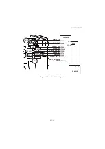 Preview for 120 page of Utax AK 740 Service Manual