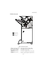 Preview for 122 page of Utax AK 740 Service Manual