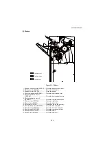 Preview for 124 page of Utax AK 740 Service Manual