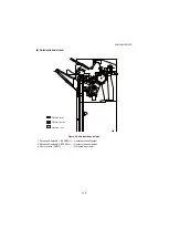 Preview for 125 page of Utax AK 740 Service Manual