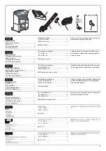 Preview for 157 page of Utax AK 740 Service Manual