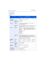 Предварительный просмотр 15 страницы Utax CA-3100 Service Manual