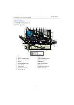 Предварительный просмотр 59 страницы Utax CA-3100 Service Manual