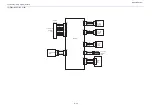 Предварительный просмотр 267 страницы Utax CA-3100 Service Manual