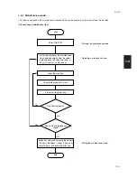 Предварительный просмотр 49 страницы Utax CD 1015 Service Manual