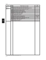 Предварительный просмотр 52 страницы Utax CD 1015 Service Manual