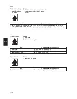 Preview for 173 page of Utax CD 1015 Service Manual