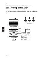 Preview for 215 page of Utax CD 1015 Service Manual