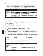 Preview for 236 page of Utax CD 1015 Service Manual