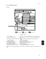 Preview for 261 page of Utax CD 1015 Service Manual