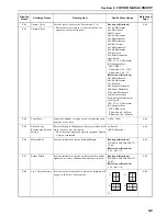 Preview for 65 page of Utax CD 1016 Instruction Handbook Manual