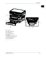 Preview for 32 page of Utax CD 1028 Instruction Handbook Manual