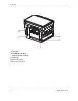 Preview for 33 page of Utax CD 1028 Instruction Handbook Manual