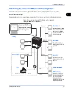 Preview for 36 page of Utax CD 1028 Instruction Handbook Manual