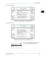 Preview for 104 page of Utax CD 1028 Instruction Handbook Manual