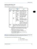 Preview for 118 page of Utax CD 1028 Instruction Handbook Manual