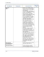 Preview for 353 page of Utax CD 1028 Instruction Handbook Manual