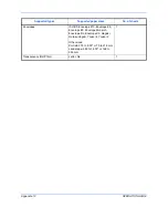 Preview for 411 page of Utax CD 1028 Instruction Handbook Manual