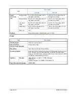 Preview for 421 page of Utax CD 1028 Instruction Handbook Manual